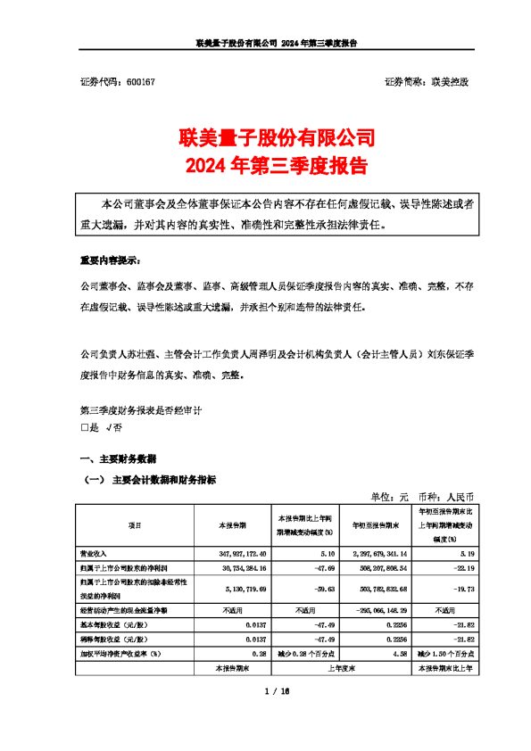 联美控股:联美量子股份有限公司2024年第三季度报告