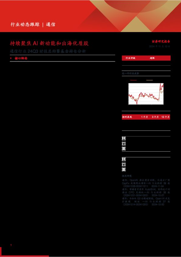 通信行业24Q3财报总结暨基金持仓分析:持续聚焦AI新动能和出海优质股