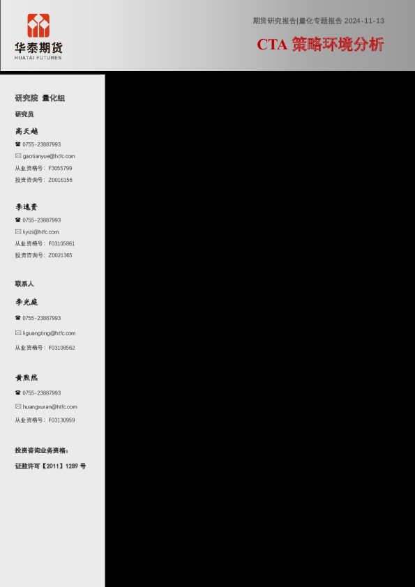 量化专题报告:CTA策略环境分析
