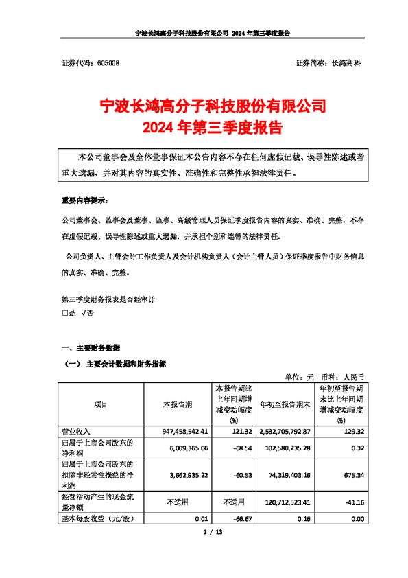 长鸿高科:2024年第三季度报告