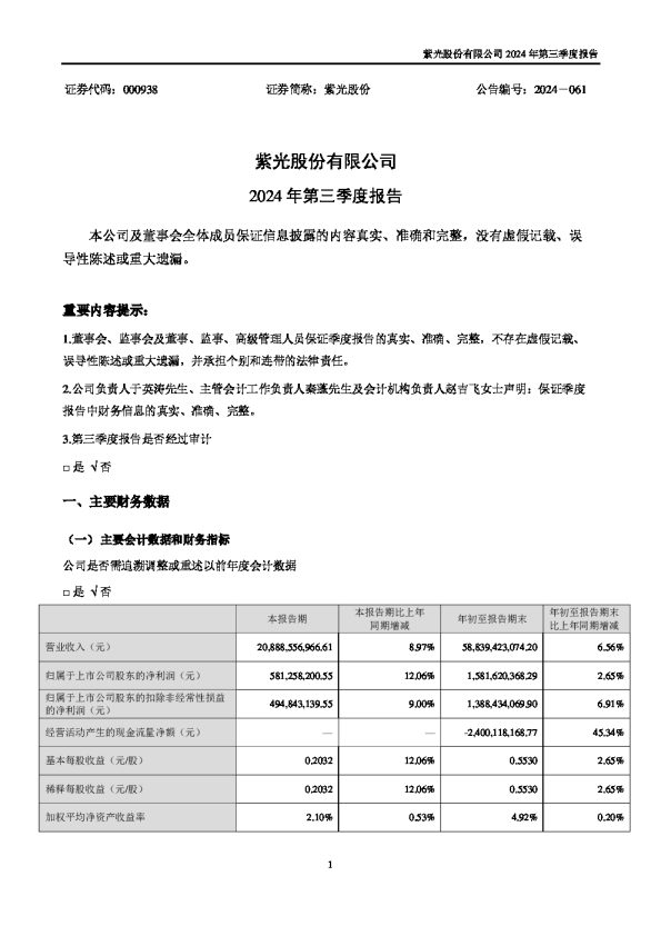 紫光股份:2024年三季度报告