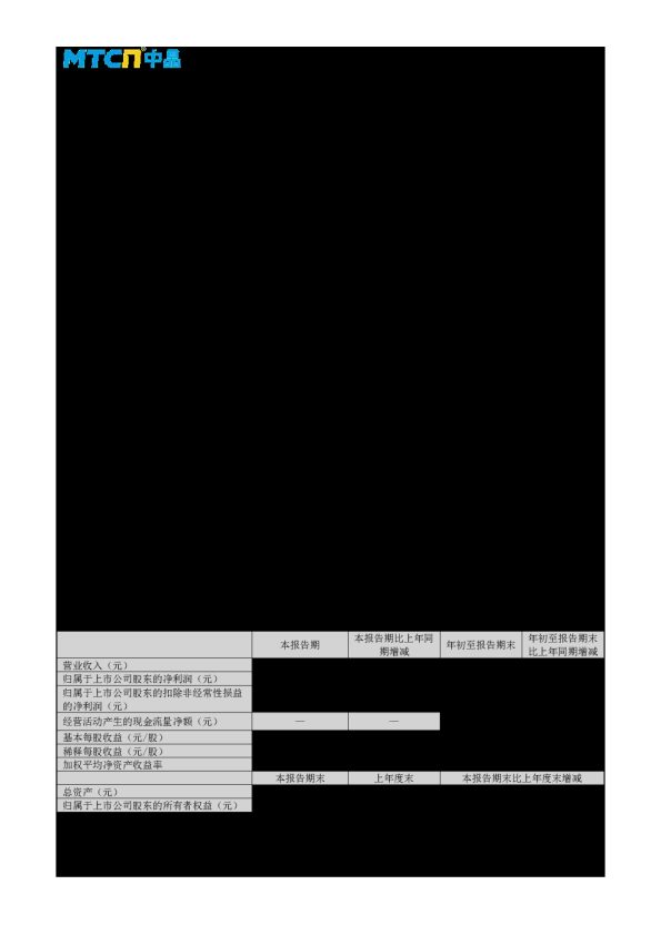 中晶科技:2024年三季度报告