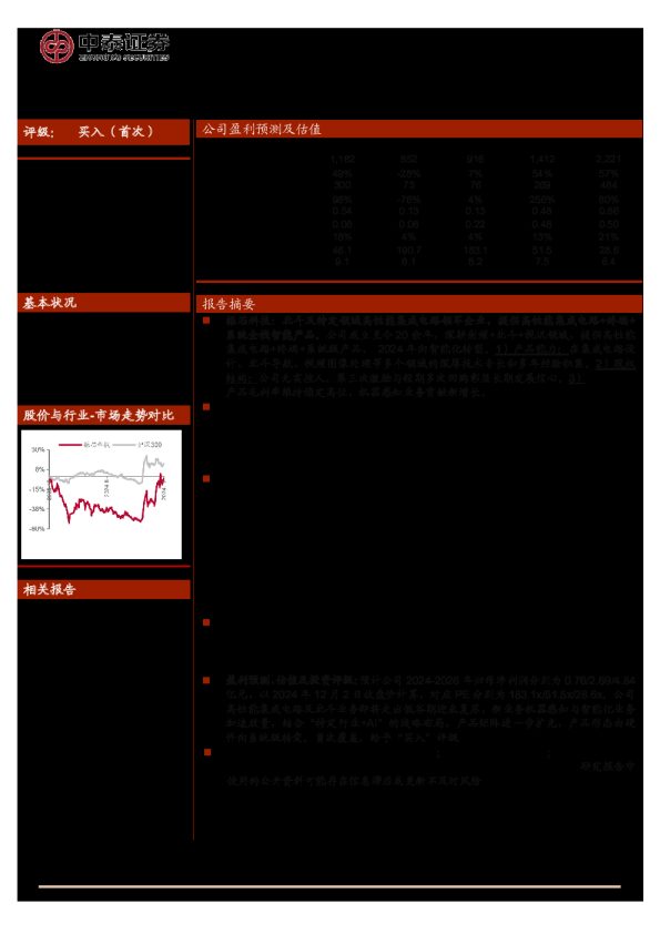 振芯科技(300101)特定行业AI领军,智能无人平台打造全新增长极