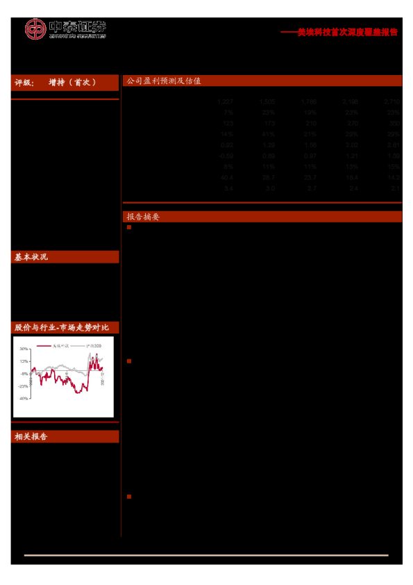 美埃科技(688376)首次深度覆盖报告:半导体空气过滤设备龙头,内生+外延迎接新周期