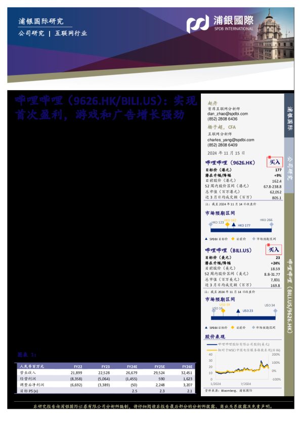 实现首次盈利,游戏和广告增长强劲