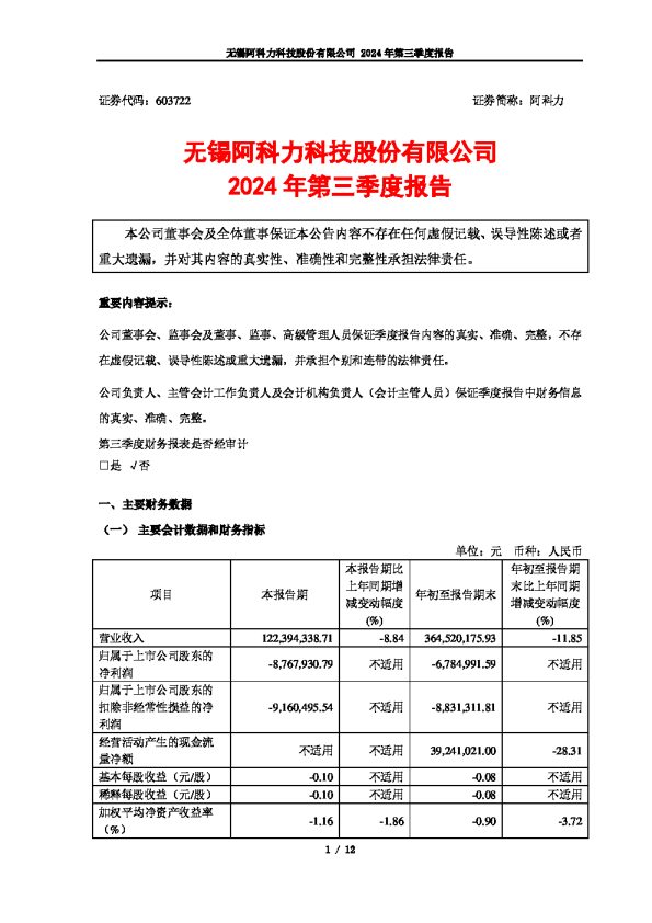 阿科力:无锡阿科力科技股份有限公司2024年第三季度报告