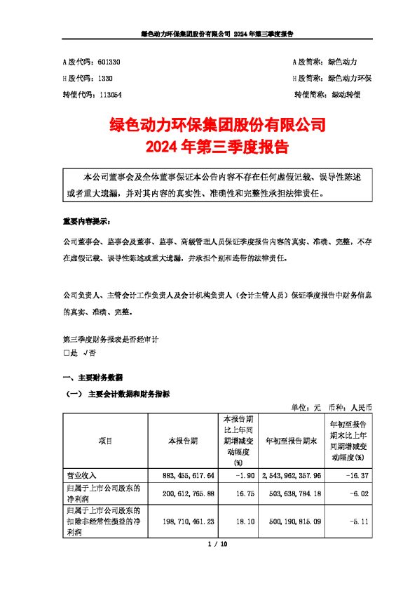 绿色动力:2024年第三季度报告