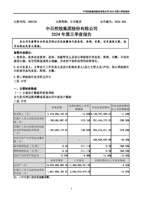 中百集团:2024年三季度报告
