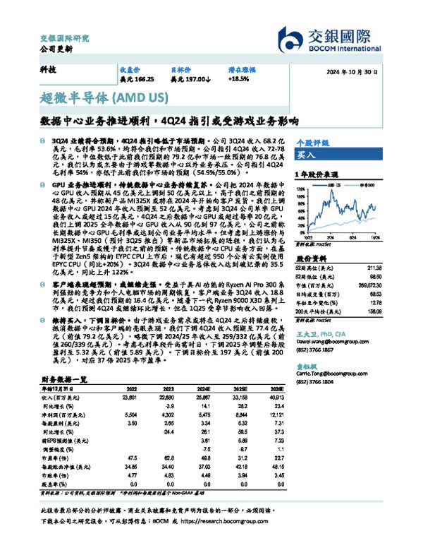 数据中心业务推进顺利，4Q24指引或受游戏业务影响
