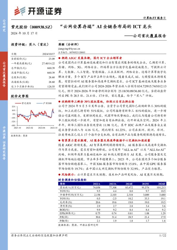 “云网安算存端”AI全链条布局的ICT龙头