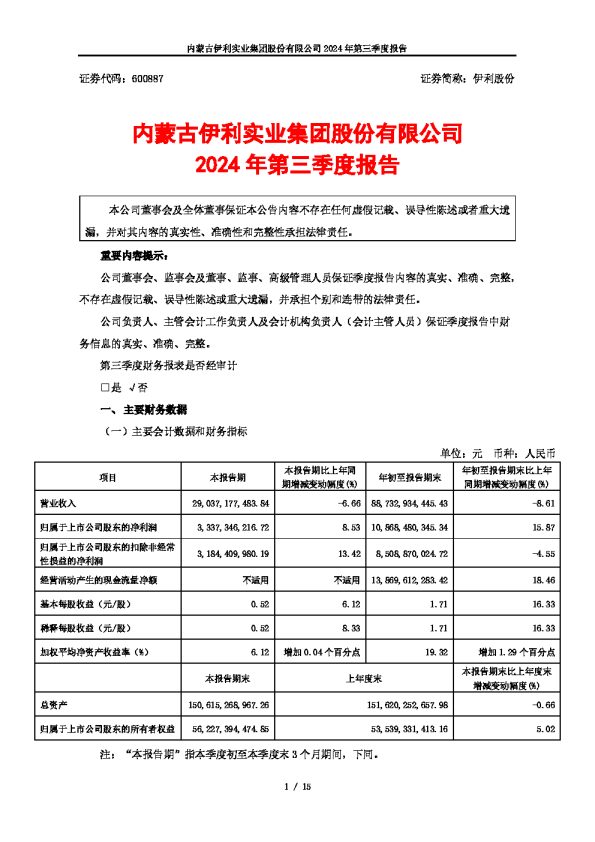 伊利股份:内蒙古伊利实业集团股份有限公司2024年第三季度报告