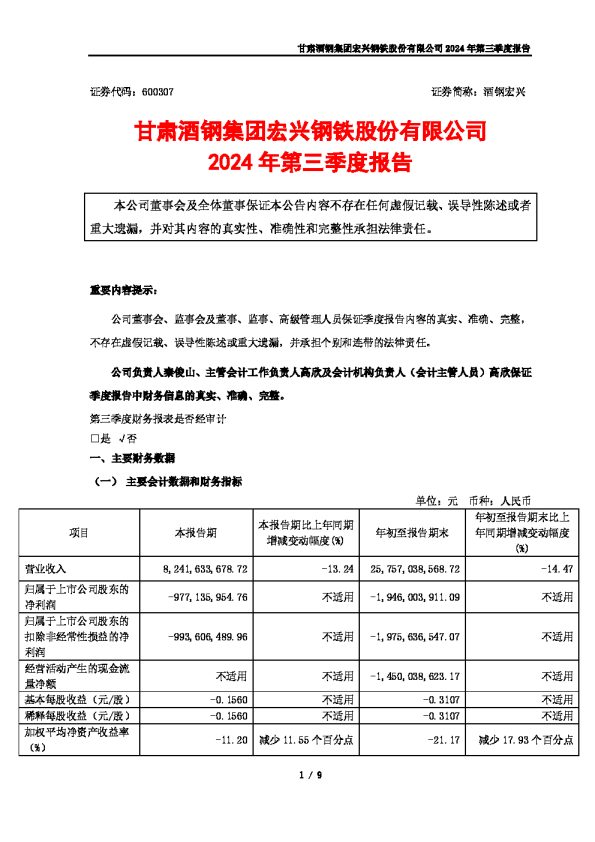 酒钢宏兴:酒钢宏兴2024年第三季度报告