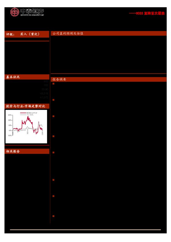 BOSS直聘W(2076.HK)BOSS直聘首次覆盖:从平台竞争视角看BOSS直聘的突围