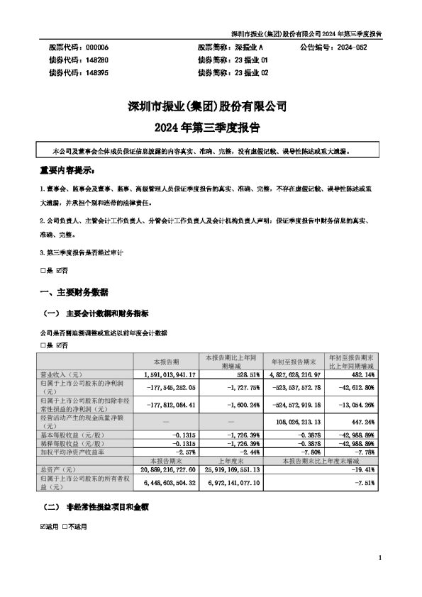 深振业A:2024年三季度报告