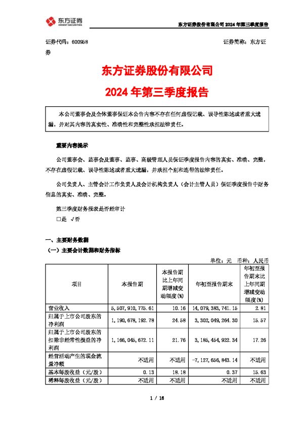 东方证券:东方证券股份有限公司2024年第三季度报告
