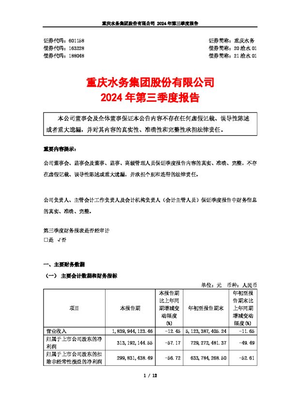 重庆水务:重庆水务集团股份有限公司2024年第三季度报告