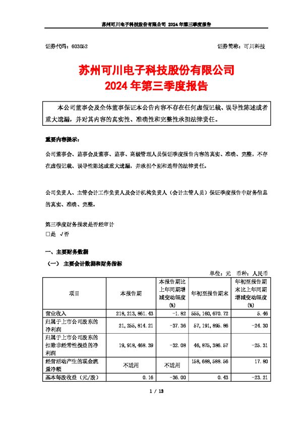 可川科技:2024年第三季度报告