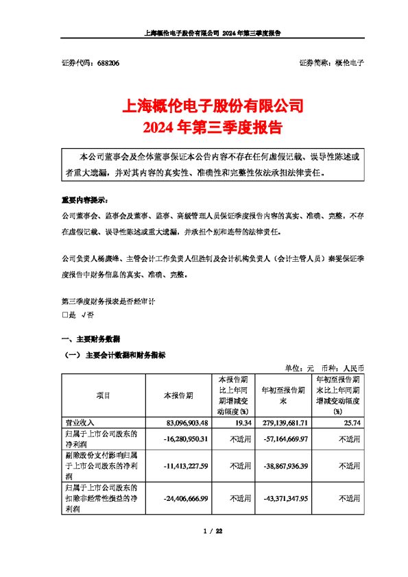 概伦电子：2024年第三季度报告
