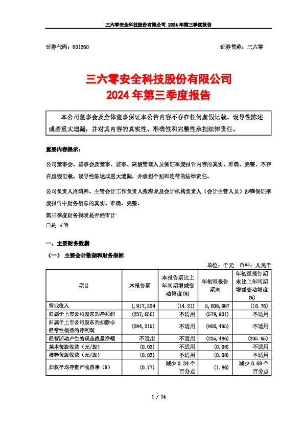 三六零:三六零安全科技股份有限公司2024年第三季度报告