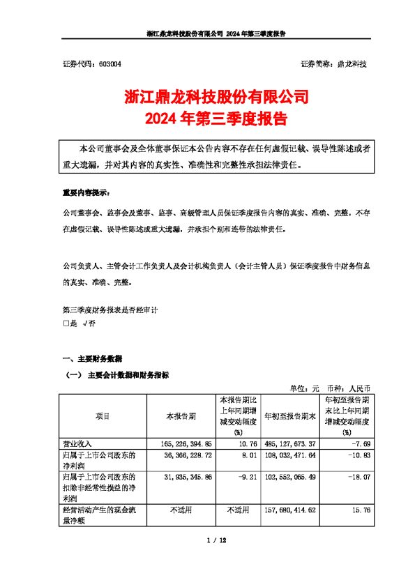 鼎龙科技:2024年第三季度报告