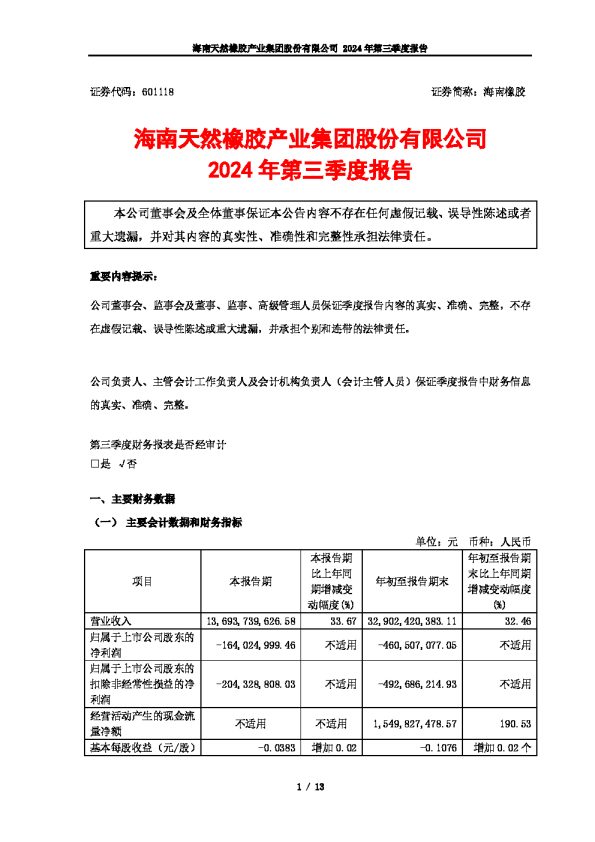 海南橡胶:2024年第三季度报告