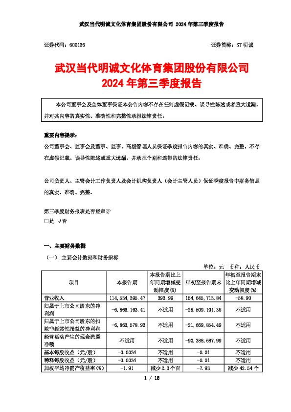 ST明诚:公司2024年三季度报告