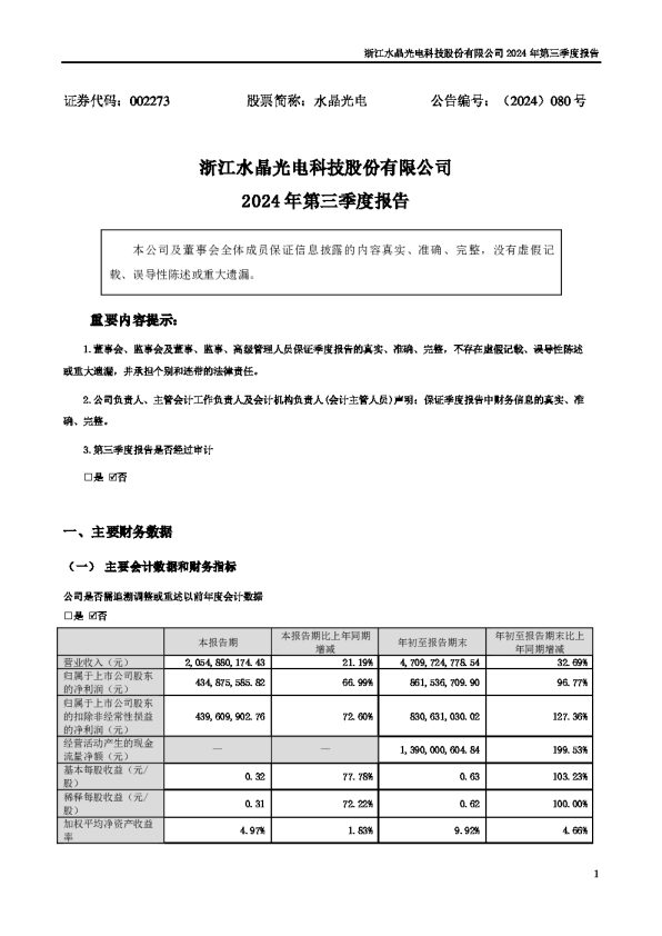水晶光电:2024年三季度报告