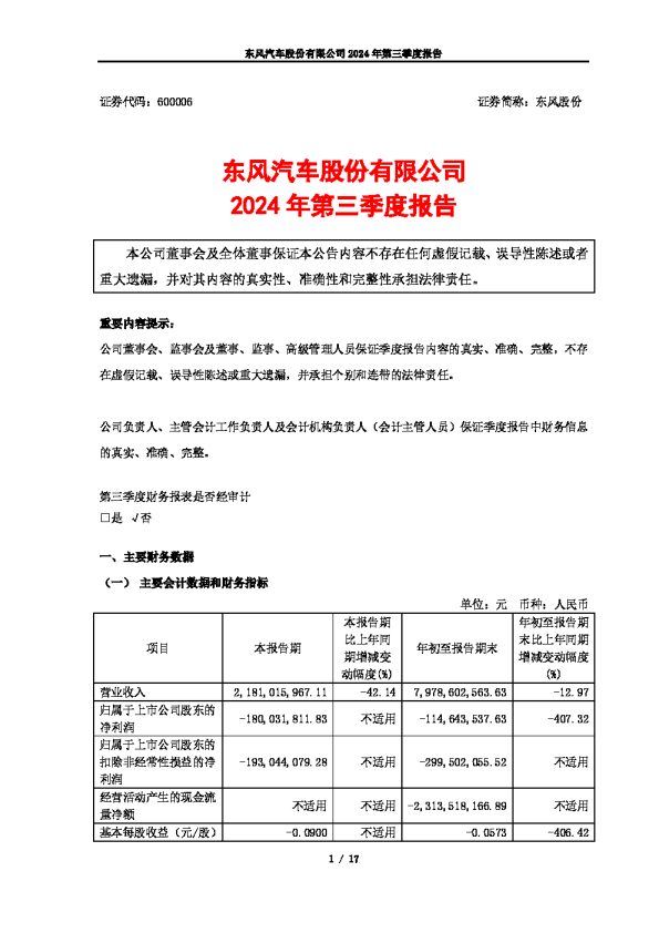 东风股份:东风汽车股份有限公司2024年第三季度报告