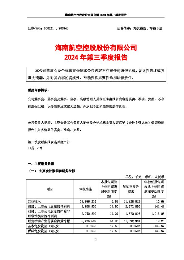 海航控股:海航控股:2024年第三季度报告