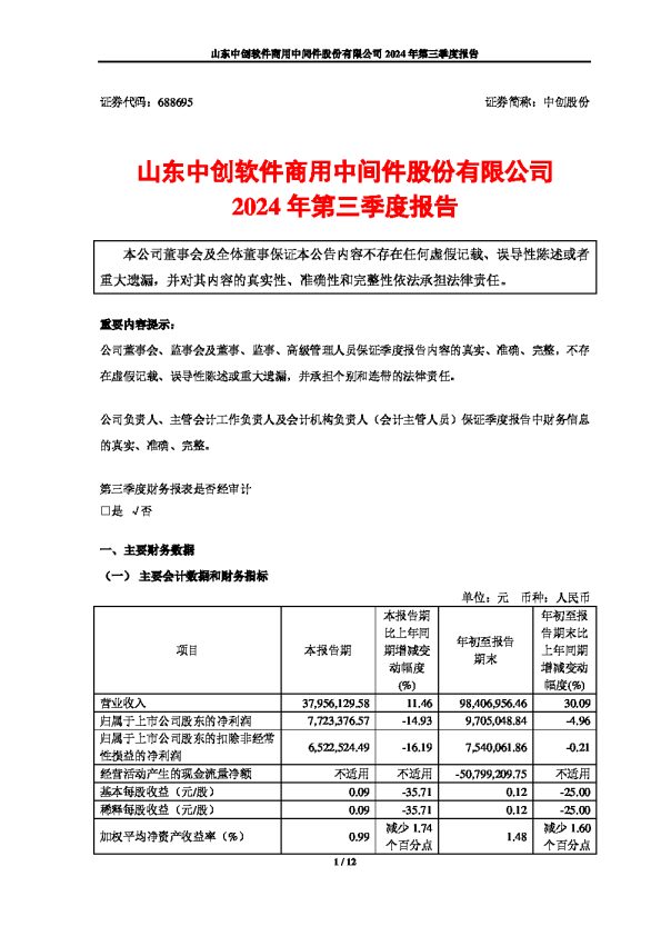 中创股份：山东中创软件商用中间件股份有限公司2024年第三季度报告