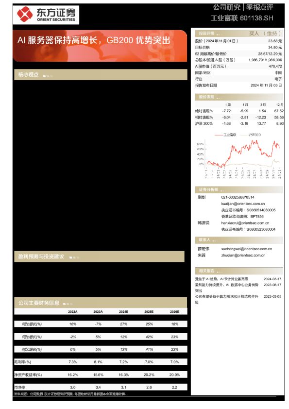AI服务器保持高增长,GB200优势突出