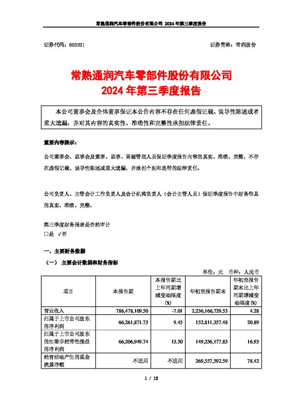 常润股份:常熟通润汽车零部件股份有限公司2024年第三季度报告