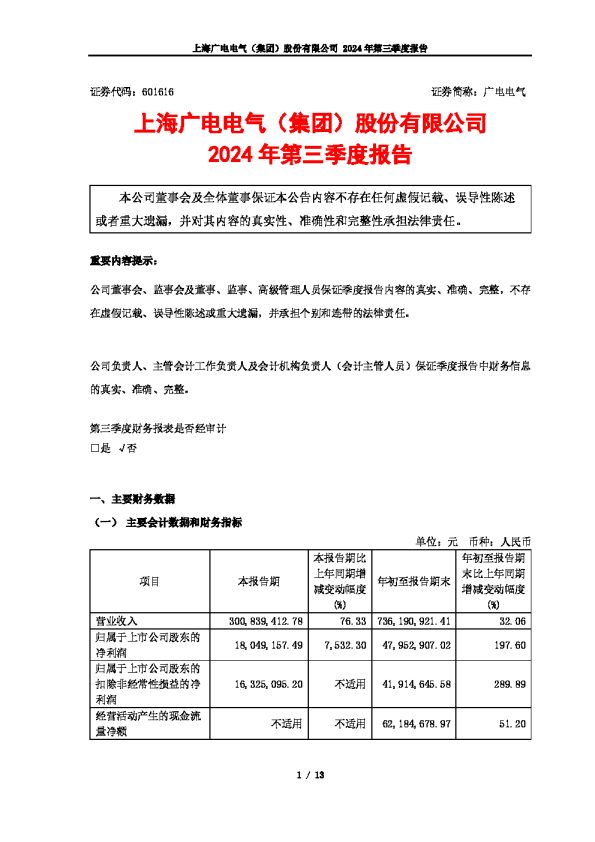 广电电气:上海广电电气(集团)股份有限公司2024年第三季度报告