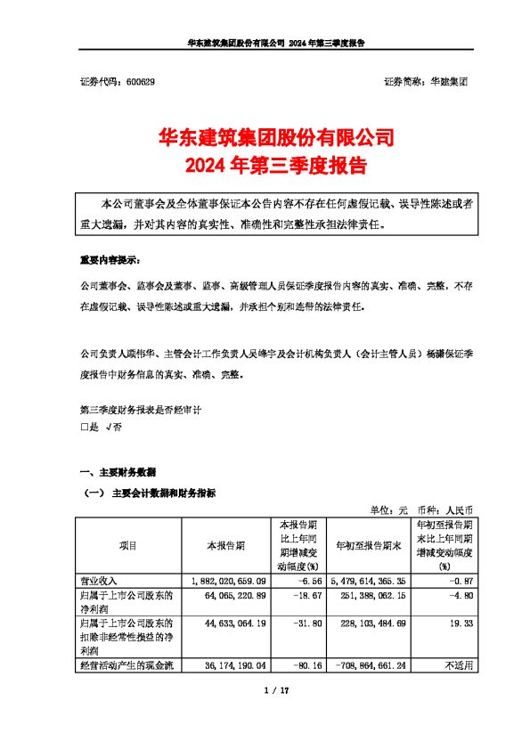 华建集团:华东建筑集团股份有限公司2024年三季度报告