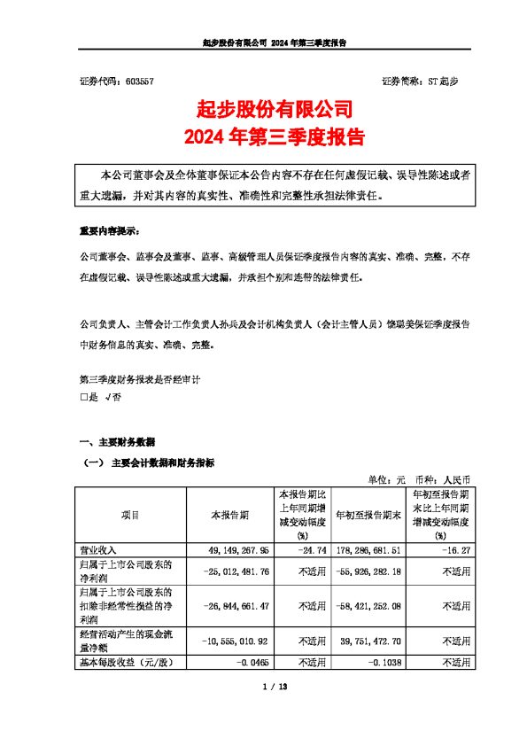 ST起步:ST起步:2024年第三季度报告