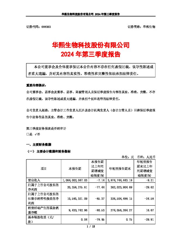 华熙生物:华熙生物2024年第三季度报告