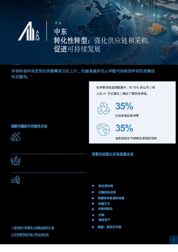 中东转化性转型:强化供应链和采购,促进可持续发展