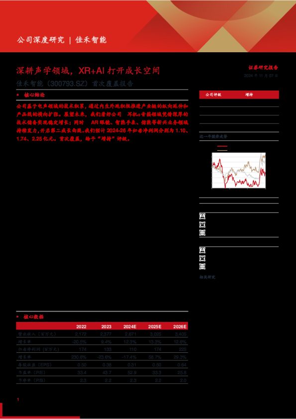 佳禾智能(300793)首次覆盖报告:深耕声学领域,XR+AI打开成长空间
