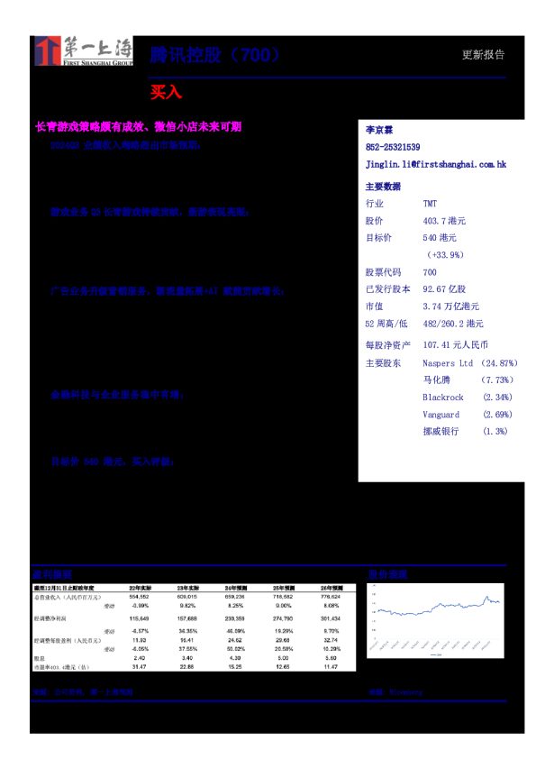 长青游戏策略颇有成效、微信小店未来可期