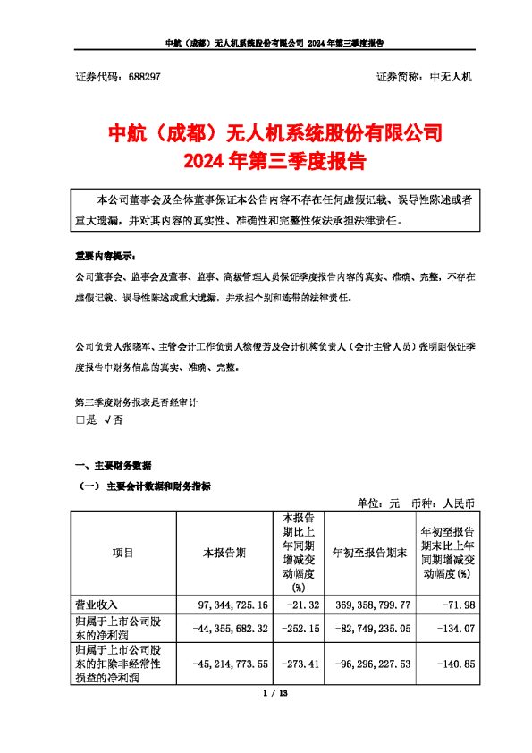 中无人机:中无人机2024年第三季度报告