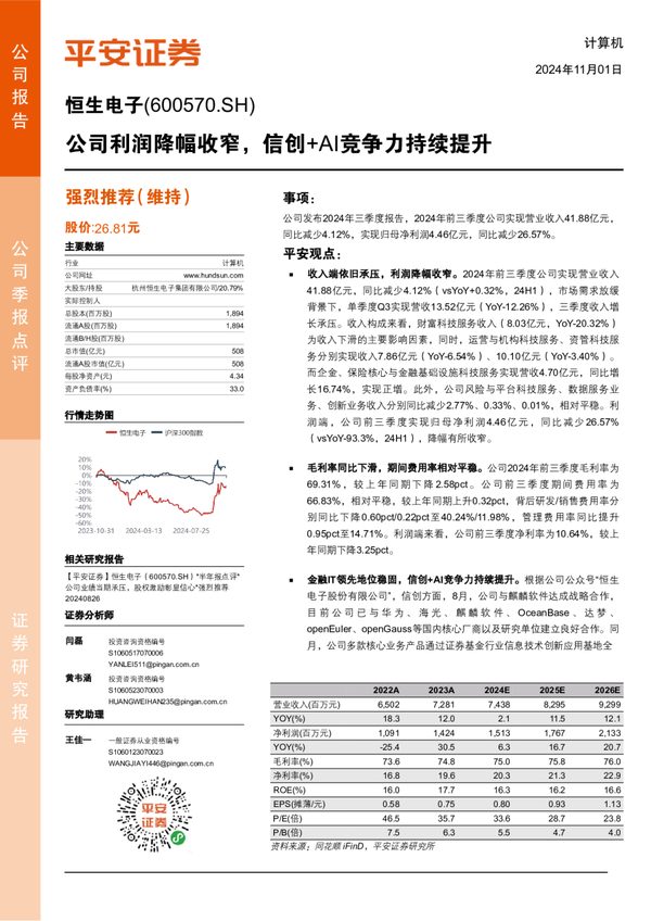公司利润降幅收窄,信创+AI竞争力持续提升