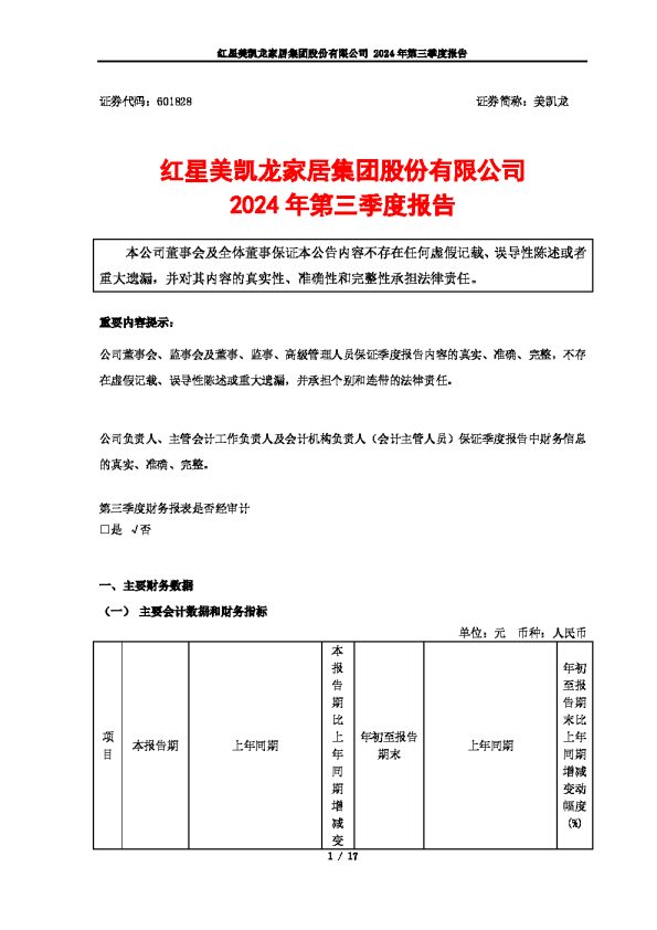 美凯龙:2024年第三季度报告