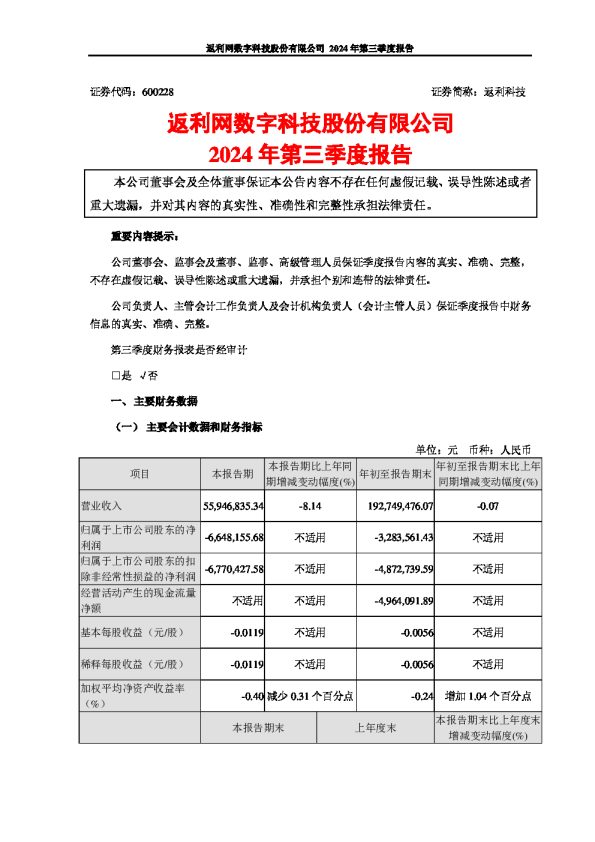 返利科技:返利网数字科技股份有限公司2024年第三季度报告