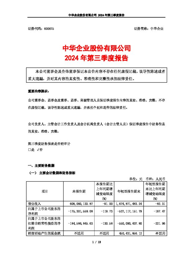 中华企业:中华企业股份有限公司2024年第三季度报告