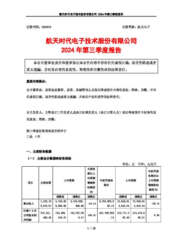 航天电子：航天时代电子技术股份有限公司2024年第三季度报告