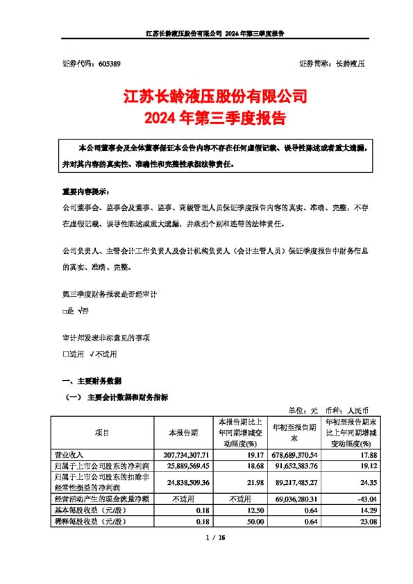 长龄液压:江苏长龄液压股份有限公司2024年第三季度报告(更正后)