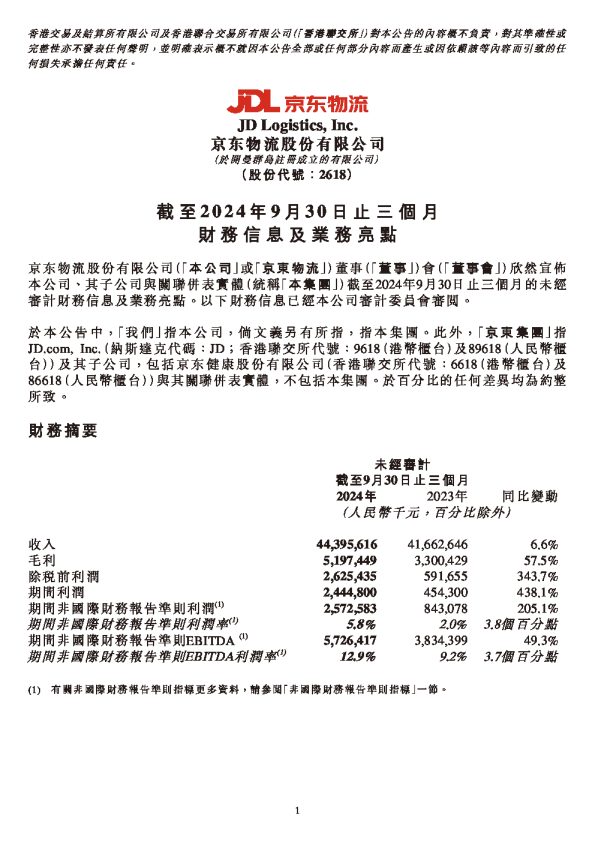 截至2024 年9 月30 日止三个月财务信息及业务亮点
