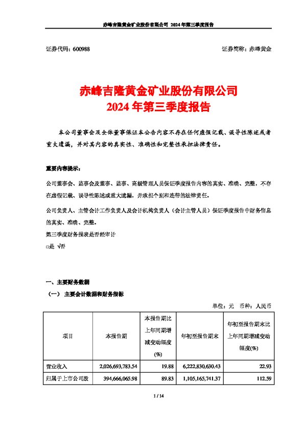 赤峰黄金:赤峰黄金2024年第三季度报告