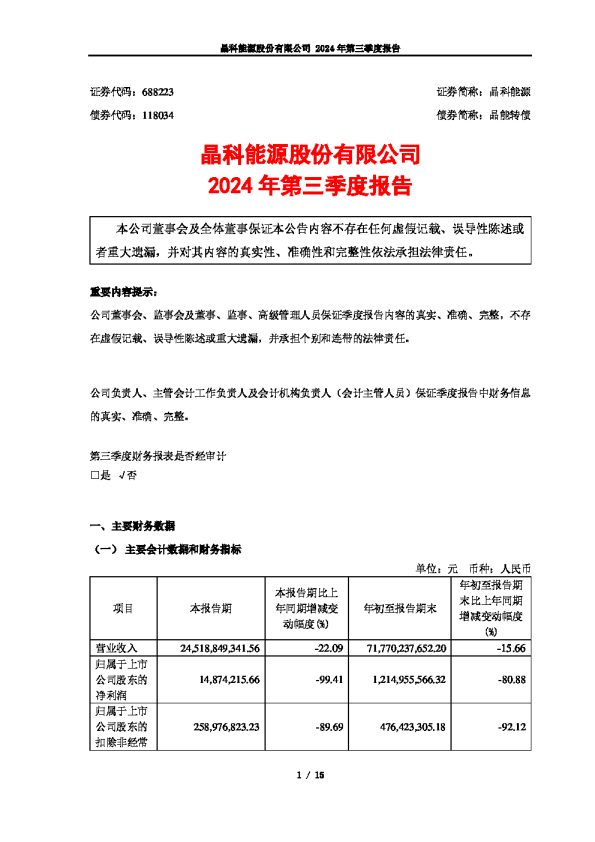晶科能源:晶科能源2024年第三季度报告