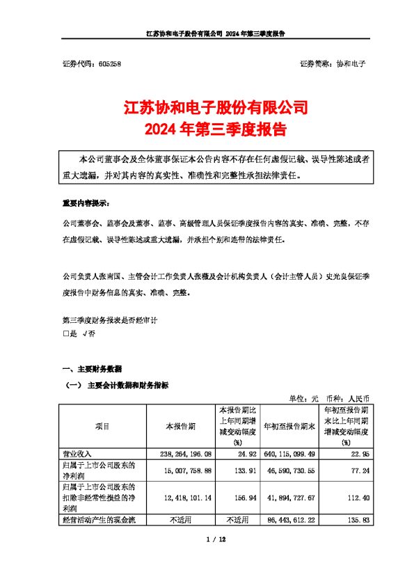 协和电子:2024年第三季度报告